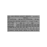 Scirocco Tire Inflation Decals