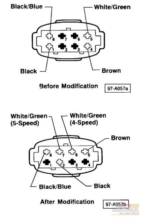 Scirocco Jetta Switch